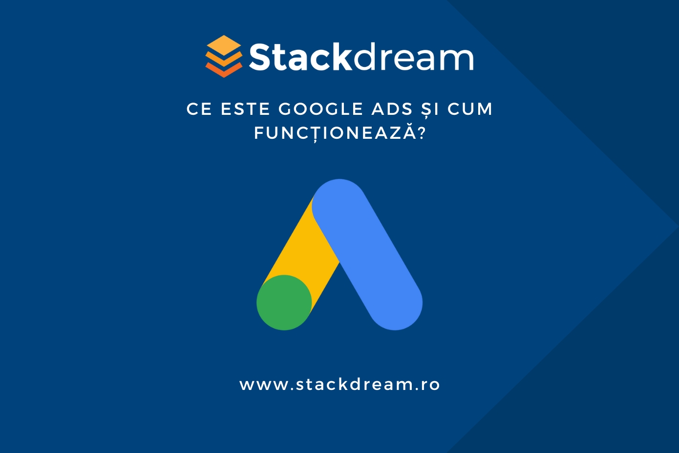 Ce este Google Ads si cum funcționeaza?